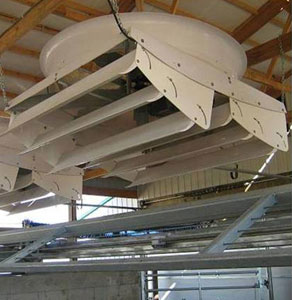 東石賽可龍風(fēng)機(jī)：風(fēng)力大，風(fēng)向靈活，性能卓著